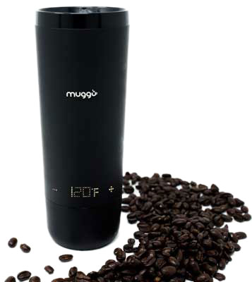 Muggo and LED Readout